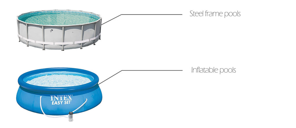 Cubic mini pool heat pump for small above-ground pools