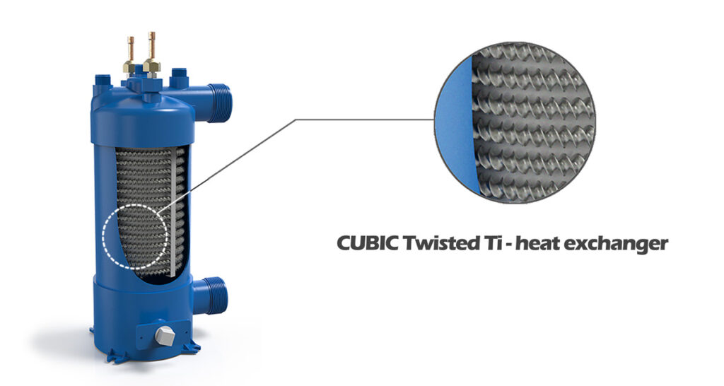 CUBIC Twiste Titanium Heat Exchanger