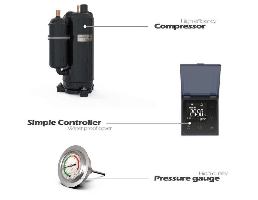 ez-major-components